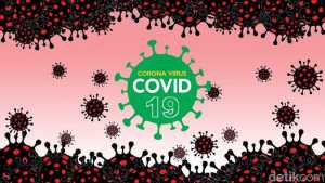 Pasien Positif Covid-19 Bertambah 7.110 Kasus, Jadi Segini Totalnya