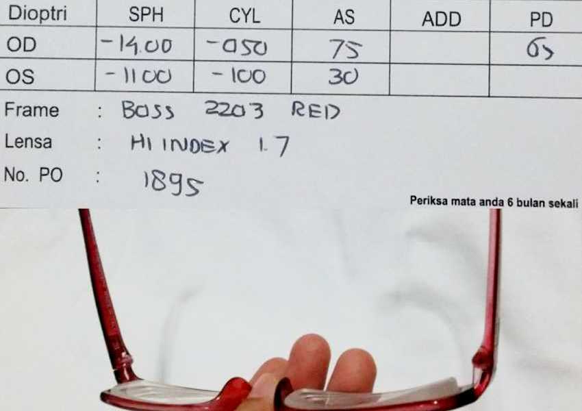 Dokter , Sembelit, Dokter Spesialis