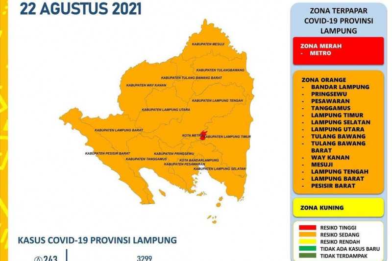 Kasus Positif Covid-19 Harian di Lampung Alami Peningkatan