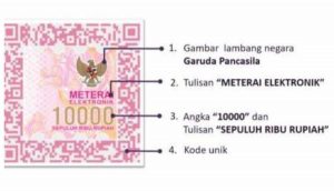 Resmi Diluncurkan, Ini Cara untuk Beli Materai Elektronik