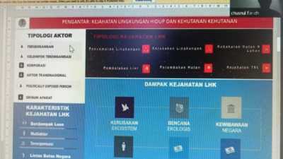 Potensi Pelanggaran Izin Usaha Berbasis Lahan Rentan Terjadi di Lapangan