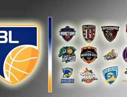 Enam Pemain IBL Terbukti Terlibat Pengaturan Skor