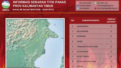 BMKG Deteksi 10 Titik Panas di Kaltim