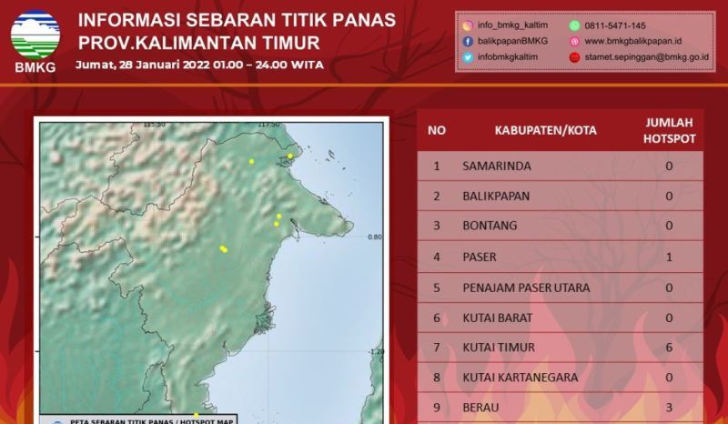 BMKG Deteksi 10 Titik Panas di Kaltim