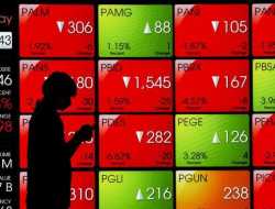 IHSG Tetap Bergerak di Zona Hijau pada Sesi Akhir Perdagangan Akhir Pekan Jumat Kemarin