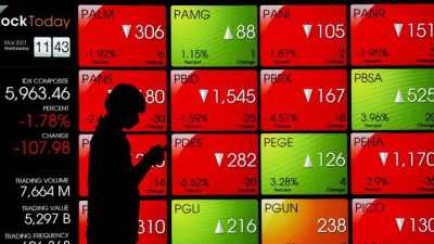 IHSG Kembali Capai Rekor Baru pada Penutupan Perdagangan Hari Rabu