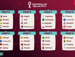 PIALA DUNIA 2022 – Juara Bertahan Prancis Bertemu Denmark dan Tunisia di Grup D