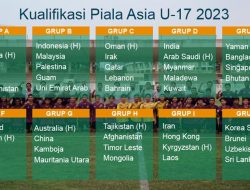 Kualifikasi Piala Asia U-17 2023, Indonesia Satu Grup dengan Malaysia dan UEA
