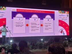 Atasi Stunting, Moeldoko Apresiasi Pemprov Banten
