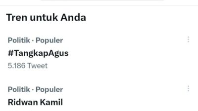 Tagar #TangkapAgus Trending 1 di Twitter, Ada Apa?