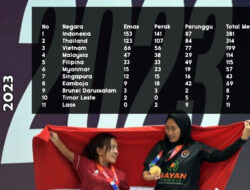 ASEAN PARA GAMES 2023 — Indonesia Kian Dominan di Puncak Klasemen