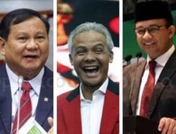 SURVEI LSN — Elektabilitas Prabowo Tertinggi, Disusul Ganjar dan Anies