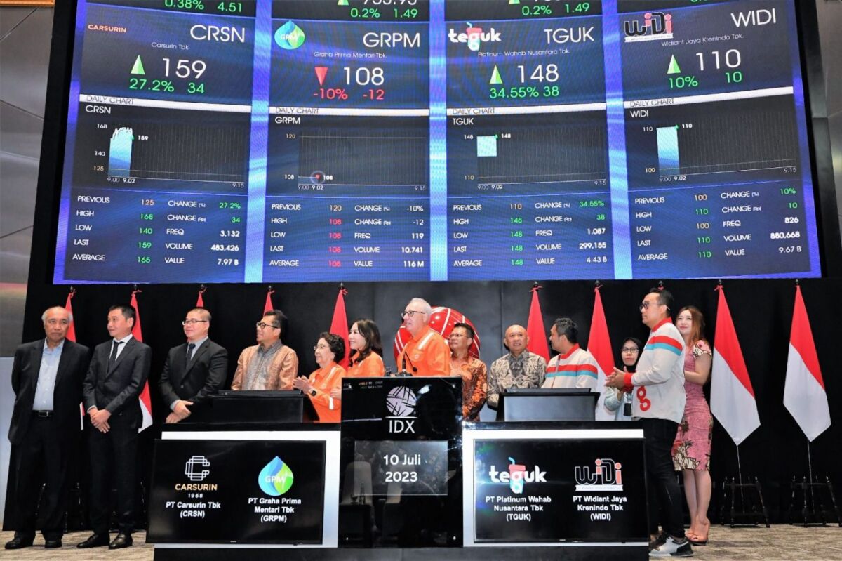 Menkop Targetkan 10 Perusahaan UMKM Listing di Bursa Saham