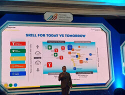 Ridwan Kamil Ingatkan Pentingnya Adaptasi di Tengah Disrupsi Teknologi