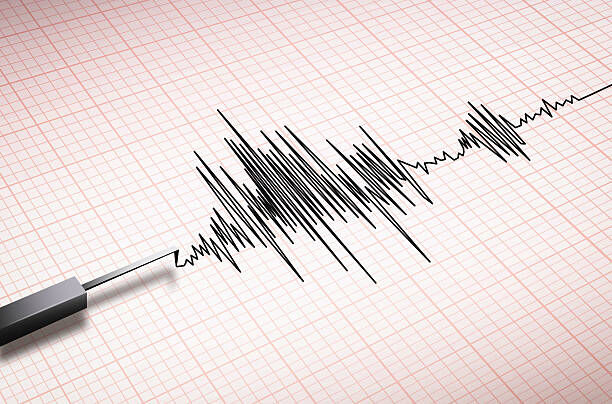 BPBD Garut, Gempa Tektonik