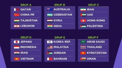 Jadwal Lengkap Piala Asia 2023