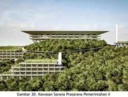 Seratusan Kendaraan Listrik Didistribusikan Dukung Pengamanan Pelaksanaan Peringatan HUT ke-79 RI di IKN