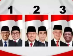 PILPRES 2024 — Quick Count Tembus 99 Persen, Prabowo-Gibran Menang, Segini Angkanya