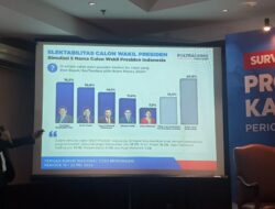 Ini 83 Lembaga Survei yang Mendaftar di KPU