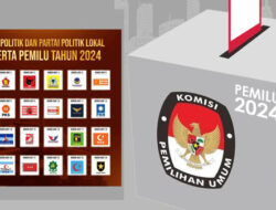 TII Minta Parpol Bila Ganti Caleg Diumumkan ke Publik