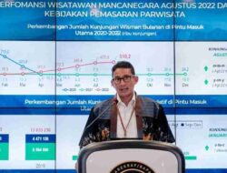 Menparekraf Dukung Imigrasi Tindak Wisatawan Nakal