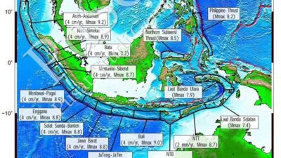 Seluruh Pejabat di Kabupaten dan Kota Jawa Barat Harus Siap Hadapi Gempa Megathrust