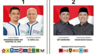 PILGUB SUMUT — Elektabilitas Bobby Ungguli Edy Versi Survei Litbang Kompas