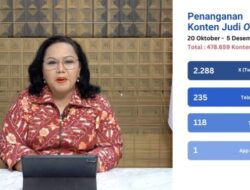 Pemerintah Bangun Progam Ruang Bersama Indonesia Ciptakan Pembangunan Berkelanjutan