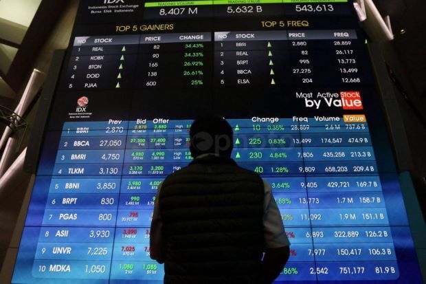 IHSG Jatuh Lagi ke Zona Merah pada Penutupan Perdagangan Rabu Sore