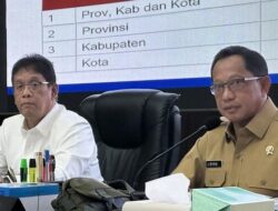 Transformasi Fiskal Daerah Harus Diwujudkan dengan Komitmen Kemendagri dan Kemenkeu