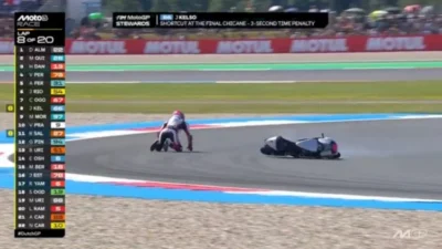 Gagal Raih Poin di Assen, Veda Ega Disalip Hakim Danish di Klasemen Moto3 2026